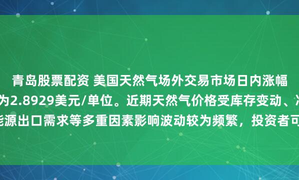 青岛股票配资 美国天然气场外交易市场日内涨幅超过1%，当前报价为2.8929美元/单位。近期天然气价格受库存变动、冷暖空气预期、能源出口需求等多重因素影响波动较为频繁，投资者可密切关注相关供需端数据变化，把握市场走向。