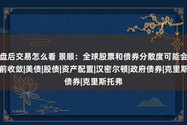 盘后交易怎么看 景顺：全球股票和债券分散度可能会较之前收敛|美债|股债|资产配置|汉密尔顿|政府债券|克里斯托弗